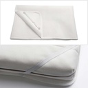 ikea LENAST Waterproof mattress protector, 80x200 cm