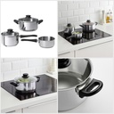 Annons 5- Piece Cookware Set Glass Stainless Steel-