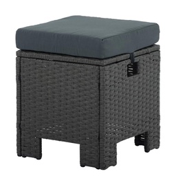 Small Space Patio Furniture
