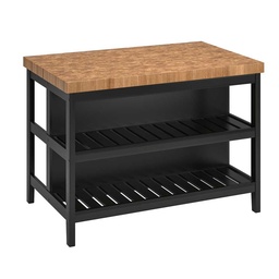 Countertop & Sink Organization